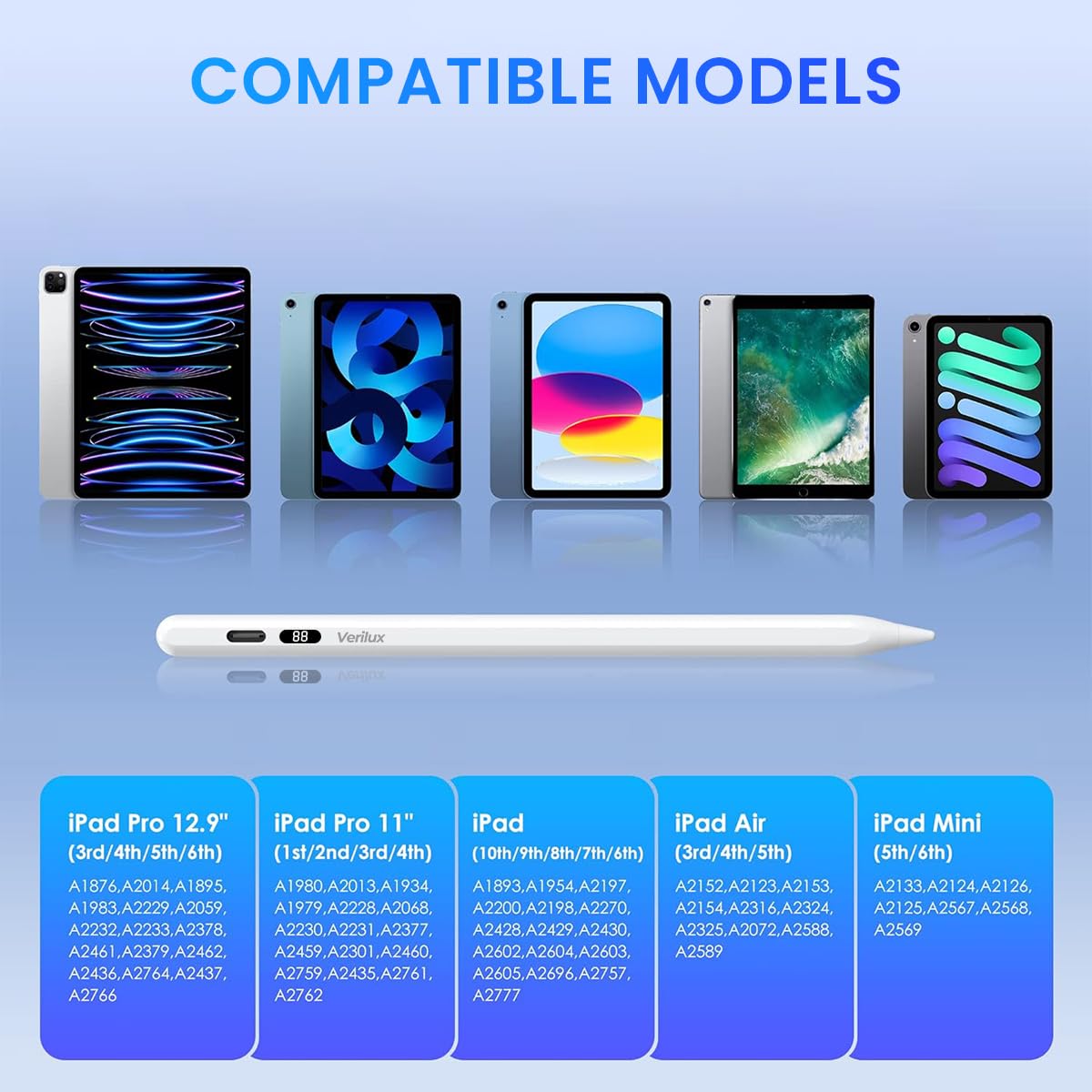 Verilux Stylus Pen for iPad 2018 and Later iPad Pencil with LCD Power Display High Precision & Double Tap ON/Off Pencil & Palm Rejection for Apple Tablet Smart Pen for Tablet with Tilt Sensitivity Verilux Stylus Pen for iPad 2018 and Later iPad Pencil with LCD Power Display High Precision & Double Tap ON/Off Pencil & Palm Rejection for Apple Tablet Smart Pen for Tablet with Tilt Sensitivity
